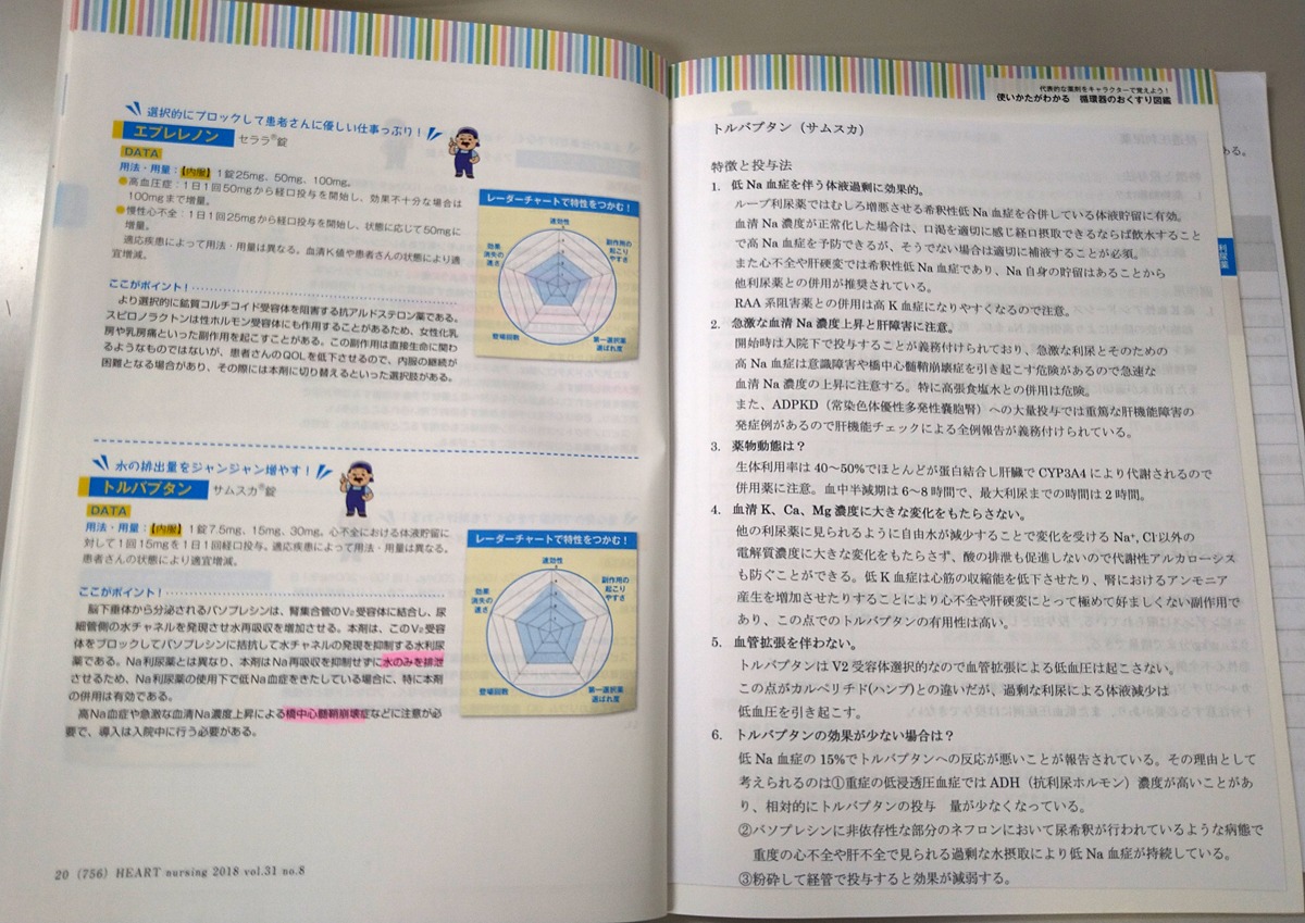 看護力検定レジェンド認定者インタビュー 学ぶことが患者さんの個別性に合わせた看護につながる 安田明日香さん 臨床ナース メディカlibrary