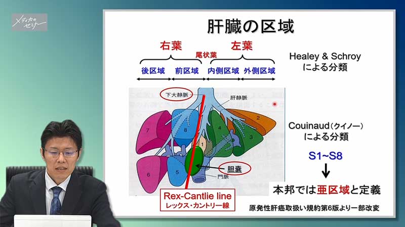 肝臓の解剖・疾患・治療の知識-05
