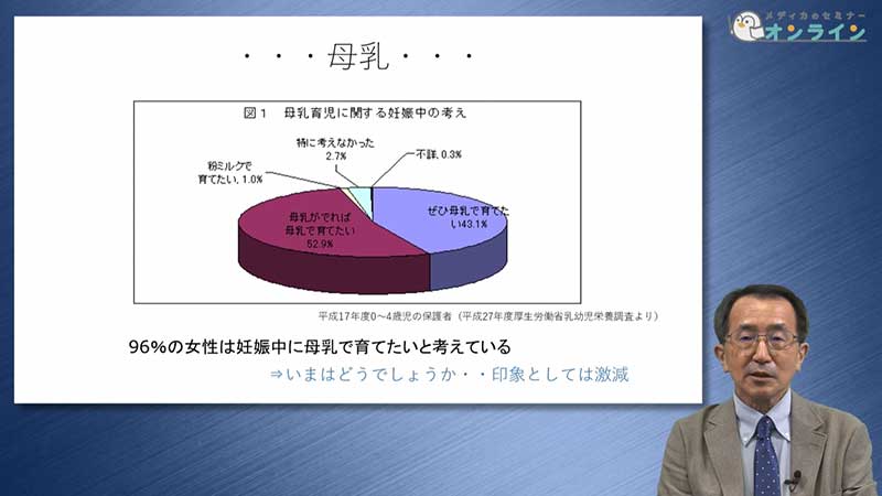 少子化の今こそ！母乳育児をともに歩もう03