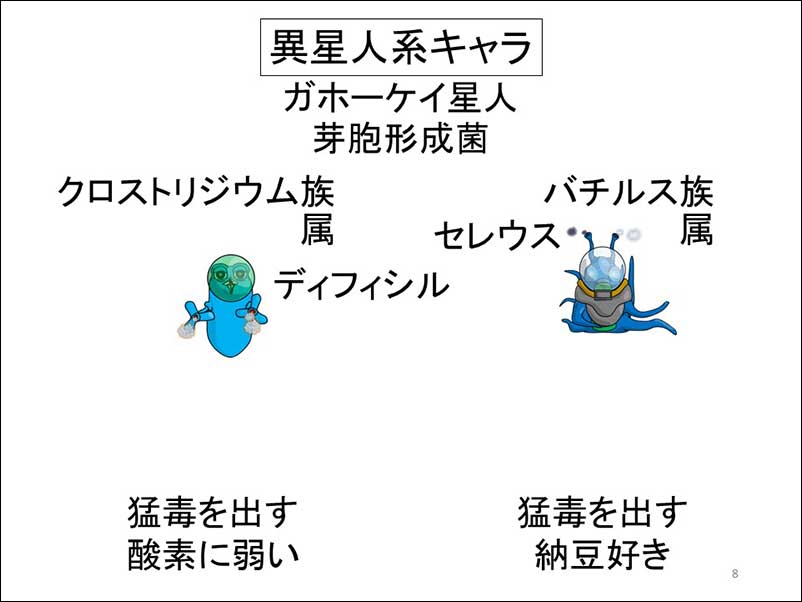 染方史郎の3分細菌楽_07