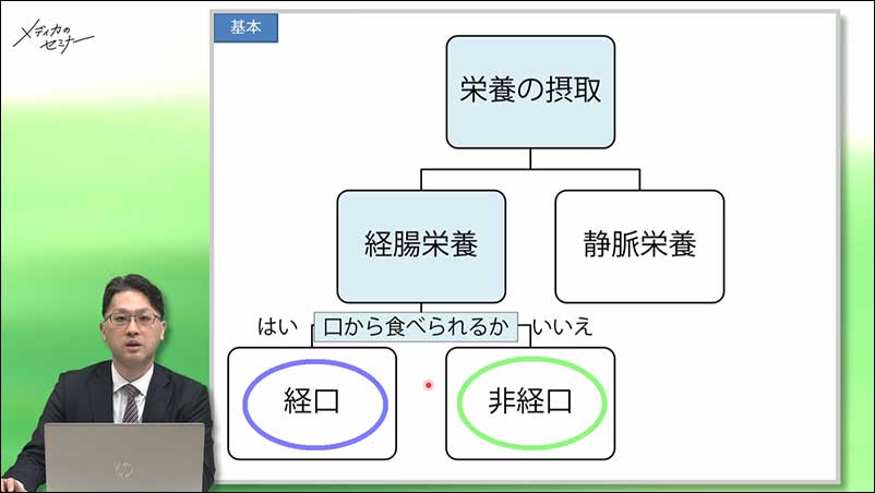 実践できる栄養ケア05