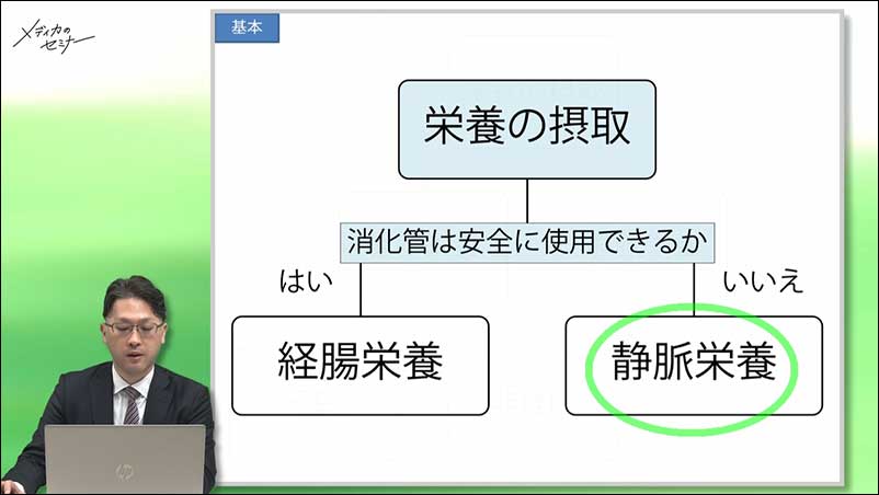 実践できる栄養ケア04