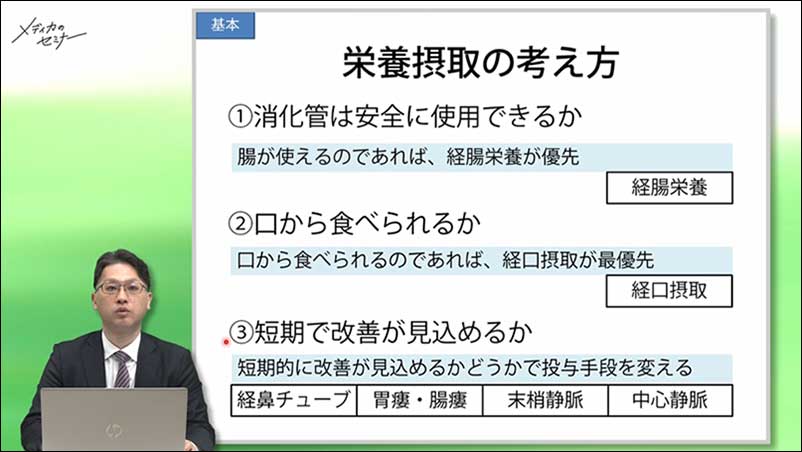 実践できる栄養ケア09