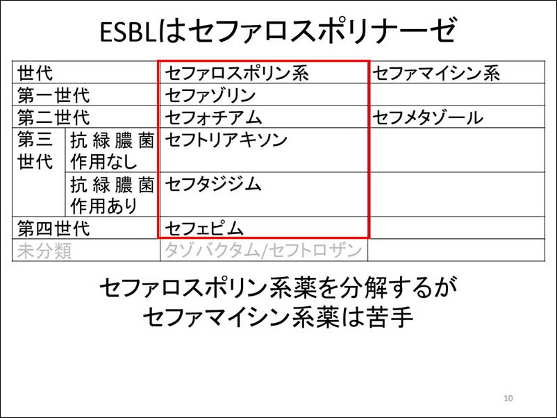 染方史郎の3分細菌楽_004_09