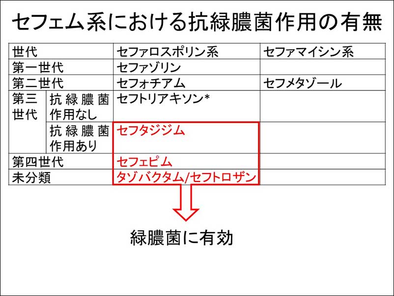 染方史郎の3分細菌楽_005_10