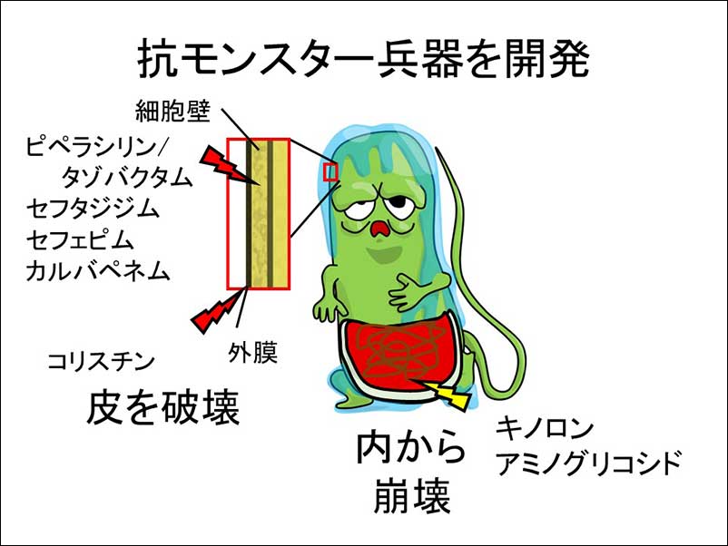 染方史郎の3分細菌楽_005_09