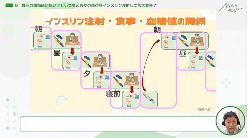 糖尿病のくすりQ＆A①05