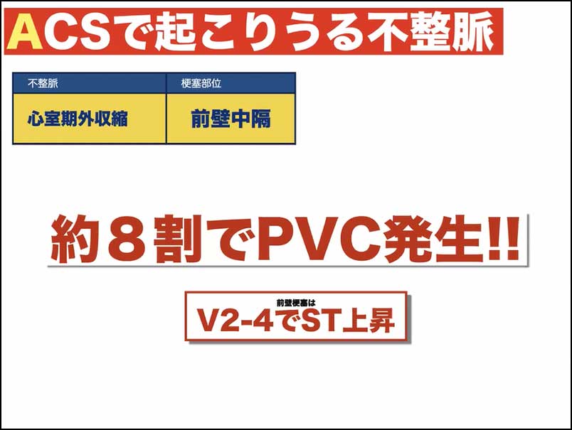 心カテ前～中～後のこれだけ知識02_03