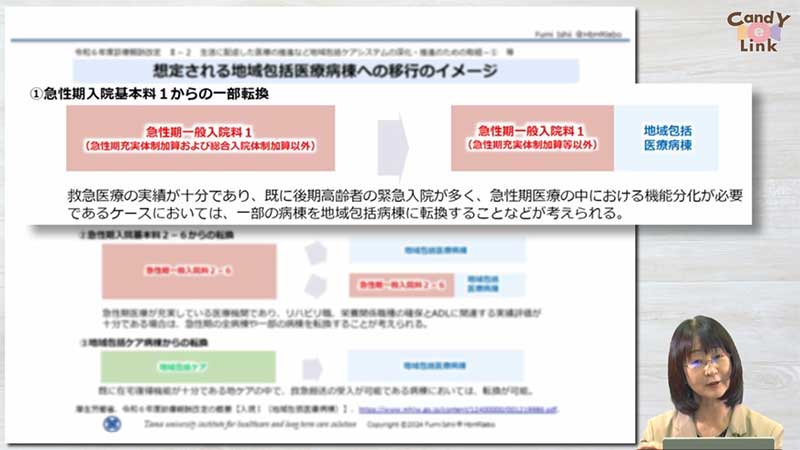 2024年診療報酬・介護報酬改定のポイント07