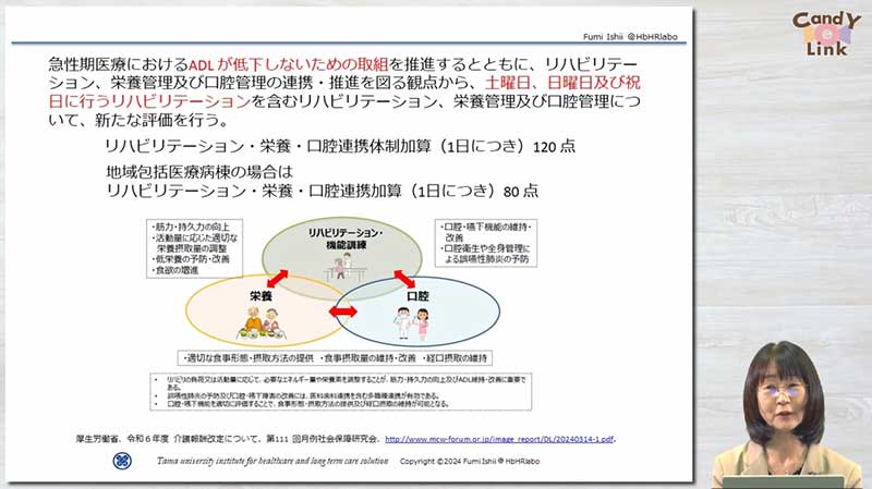 2024年診療報酬・介護報酬改定のポイント02