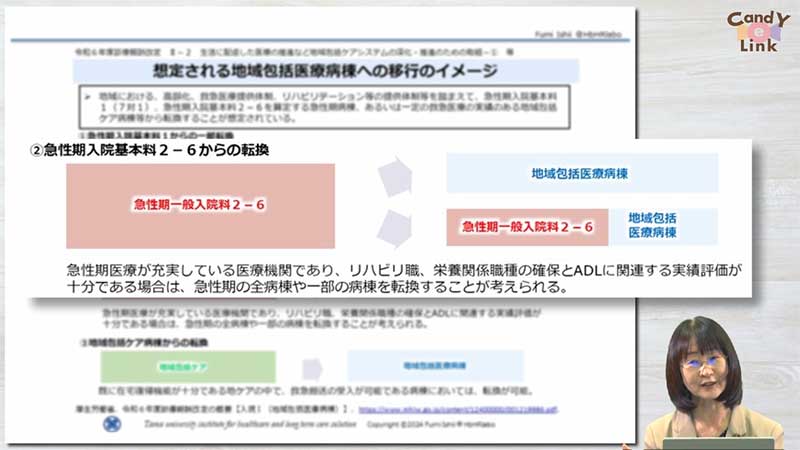 2024年診療報酬・介護報酬改定のポイント08