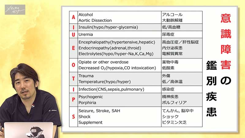 ねころんで読める救急患者のみかた04