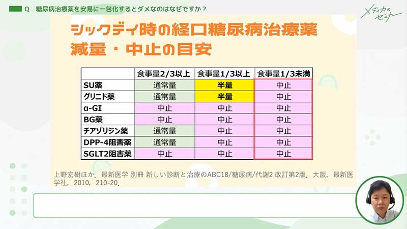 糖尿病のくすりQ＆A②03