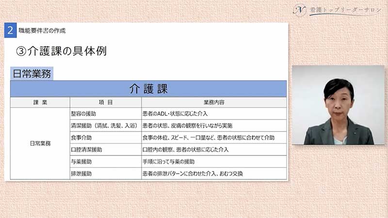 看護補助者との協働07