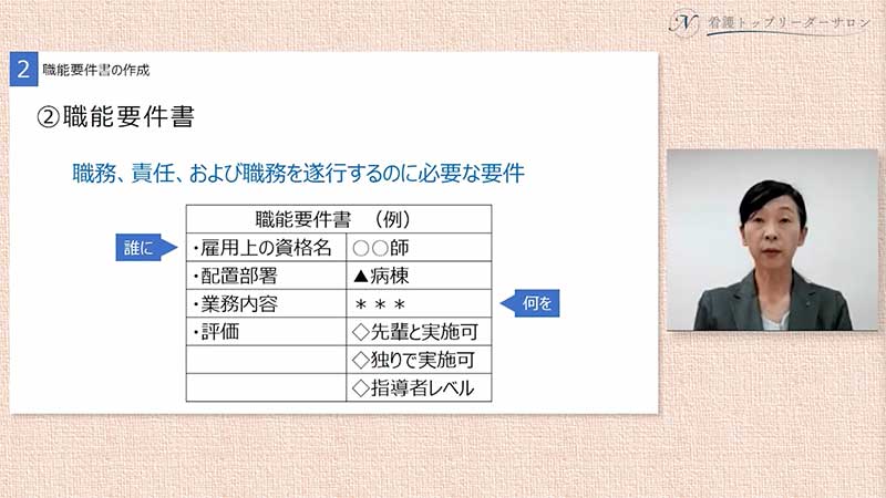 看護補助者との協働06