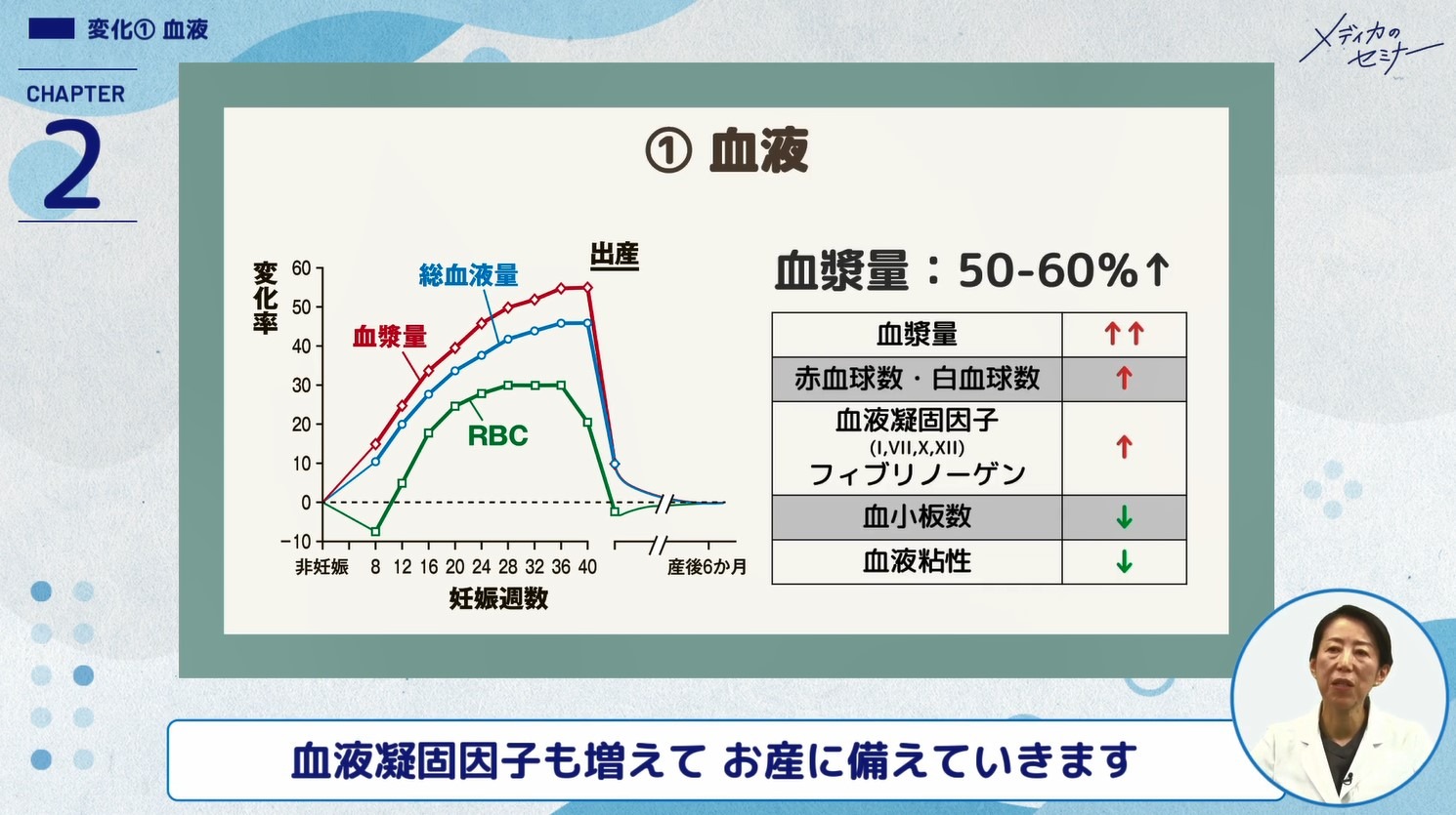 無痛分娩02