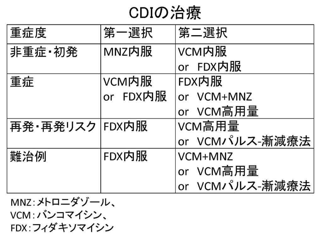 染方史郎の3分細菌楽_006_08