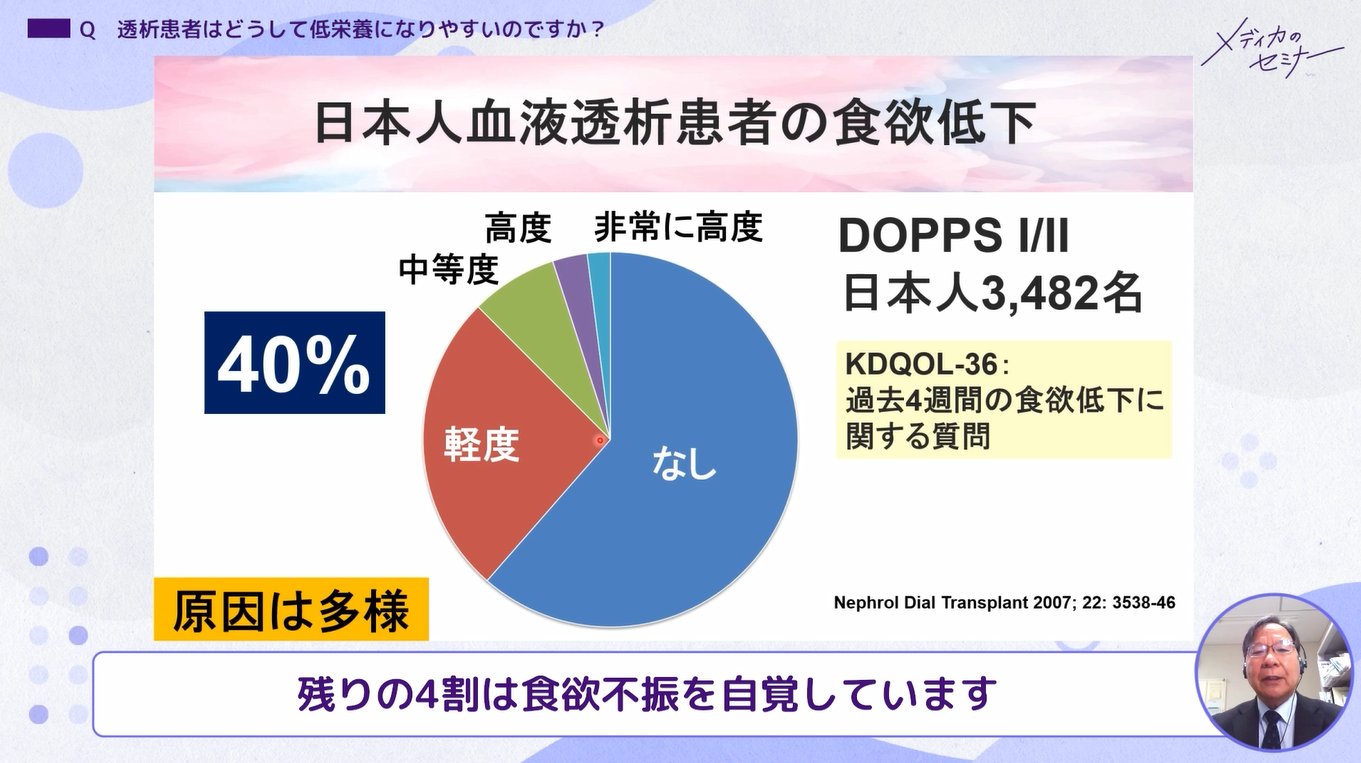 透析＋腎移植 Ｑ＆Ａ 50 04