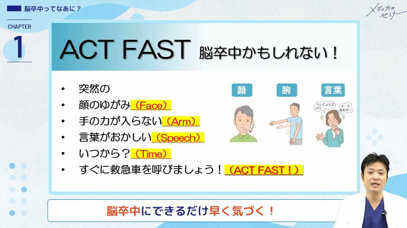 ぎゅぎゅっと濃縮 脳卒中の病態・症状・治療とケア08