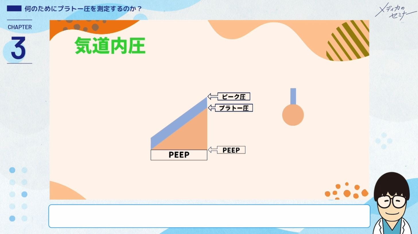 現場発！ 人工呼吸器 グラフィックの基本・非同調・アラーム対応05