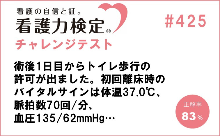 看護力検定チャレンジテスト｜#425