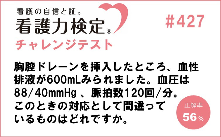 看護力検定チャレンジテスト｜#427