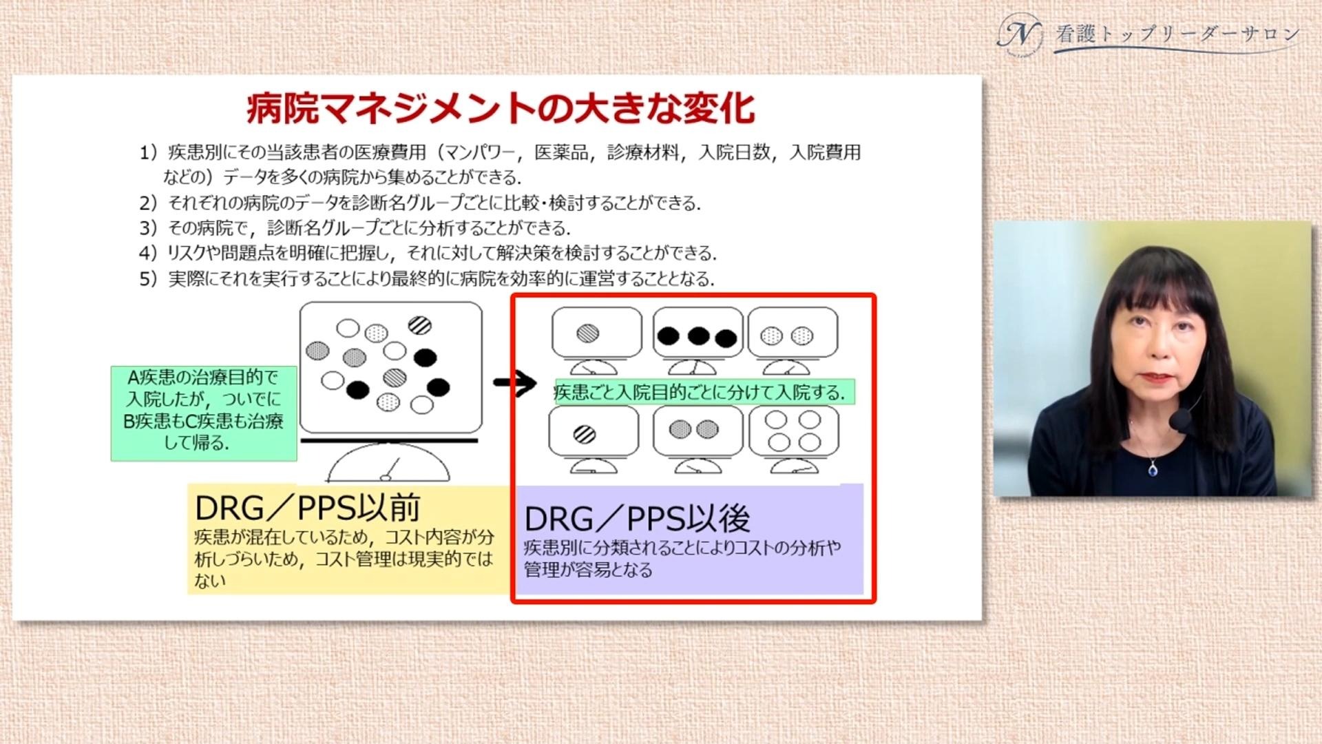 アフターコロナ時代の病院経営_看護部が病院経営を立て直す08