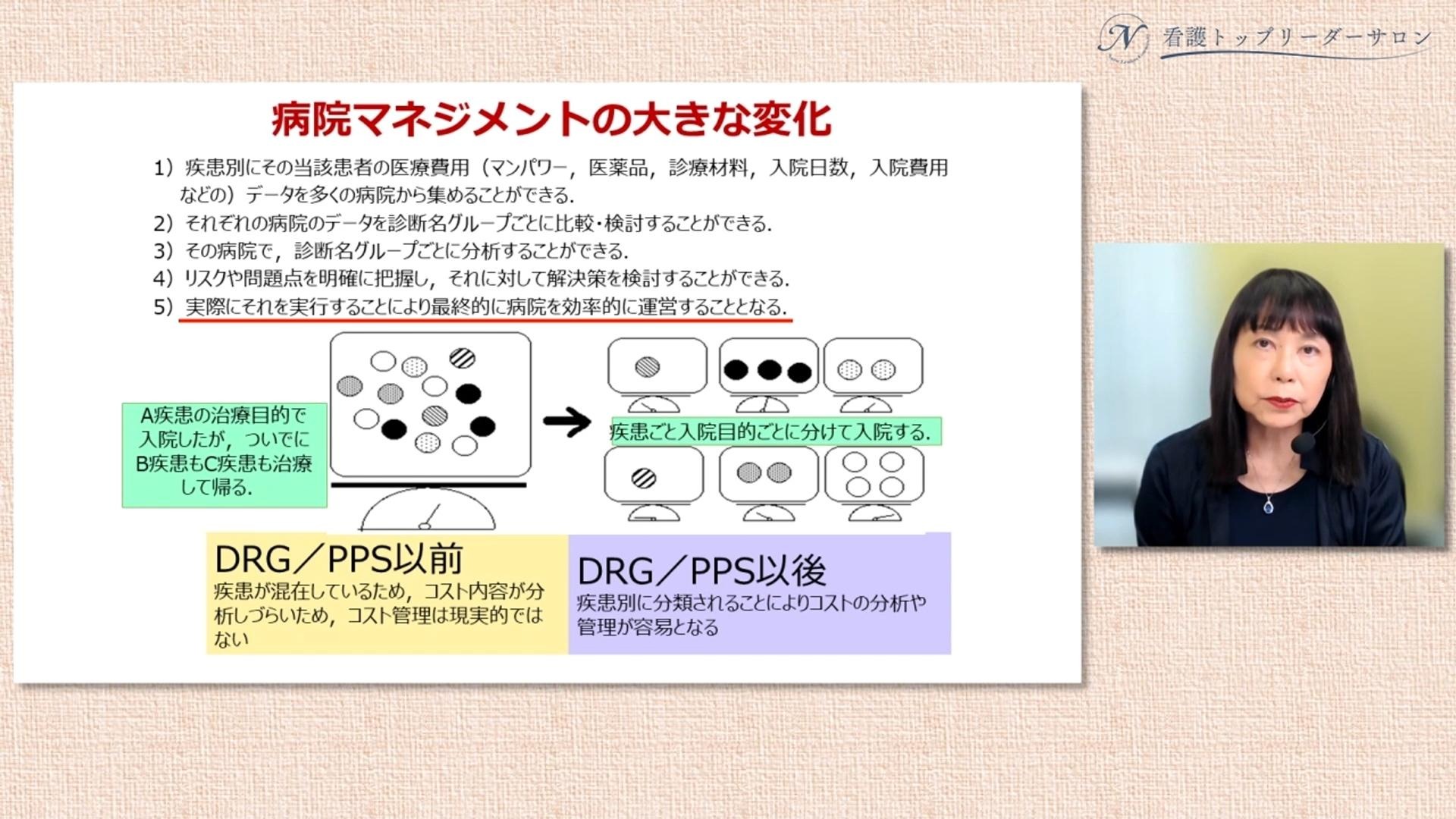 アフターコロナ時代の病院経営_看護部が病院経営を立て直す09