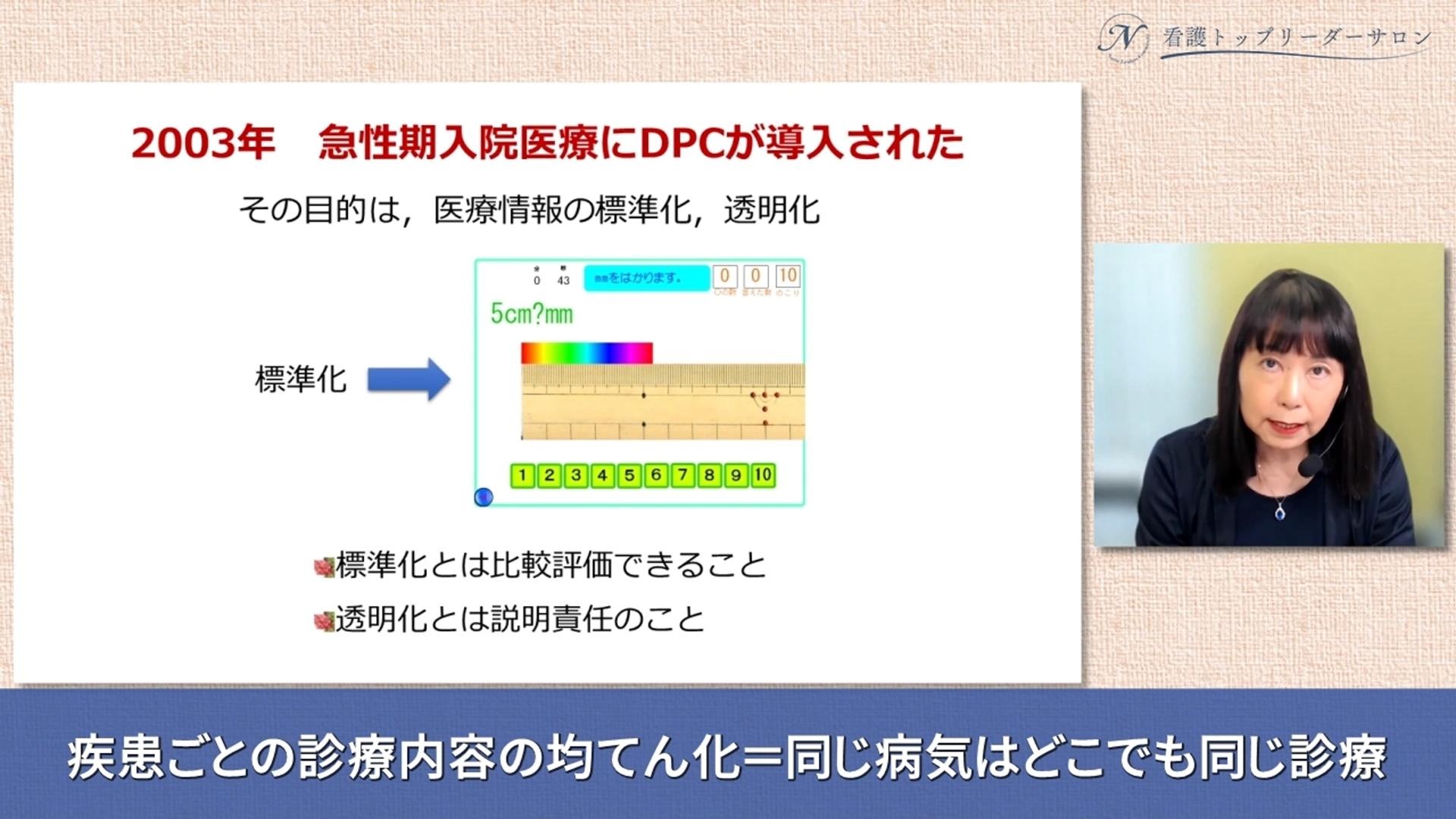アフターコロナ時代の病院経営_看護部が病院経営を立て直す01