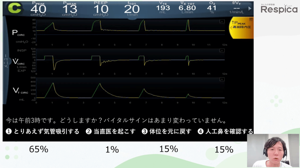ゼッタイ見逃したくない人工呼吸管理中の異常04