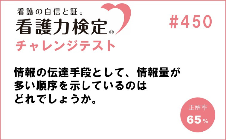 看護力検定チャレンジテスト｜#450