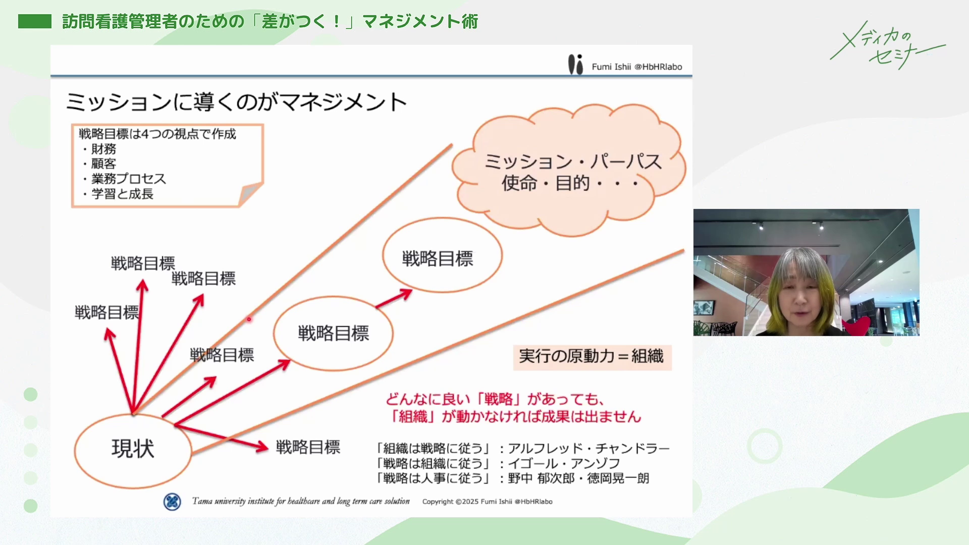 訪問看護管理者のための「差がつく！」マネジメント術04