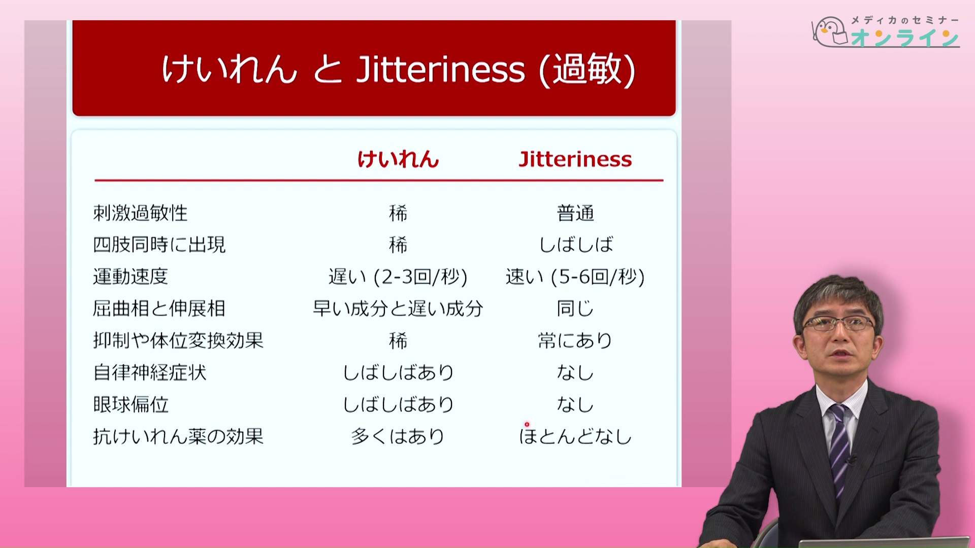 助産師・看護師が知っておきたい正期産児の観察ポイント_症状・疾患編01