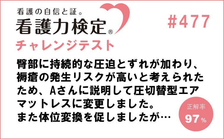 看護力検定チャレンジテスト｜#477