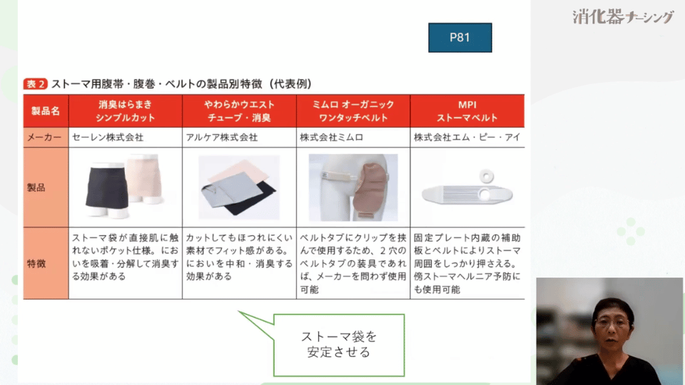 患者背景に沿ったストーマ装具の選びかた08