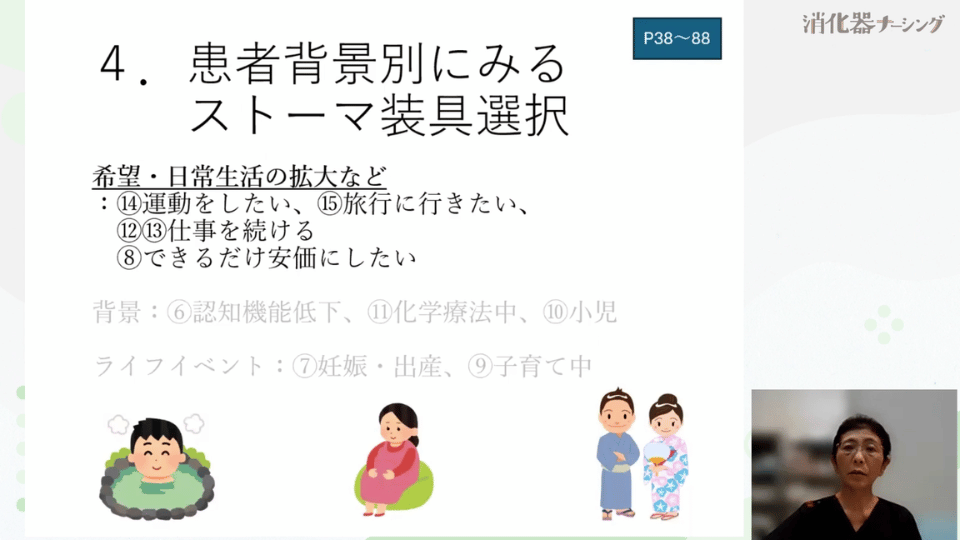 患者背景に沿ったストーマ装具の選びかた02