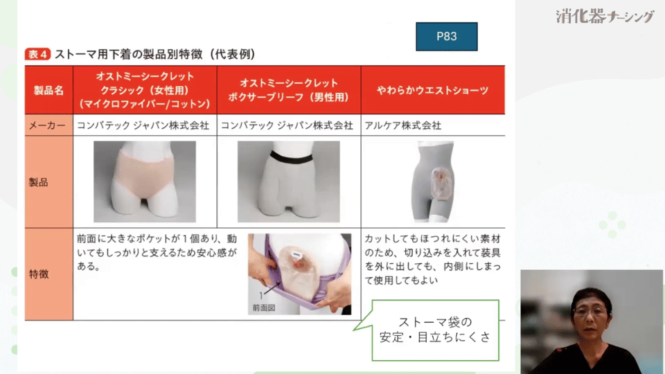 患者背景に沿ったストーマ装具の選びかた10