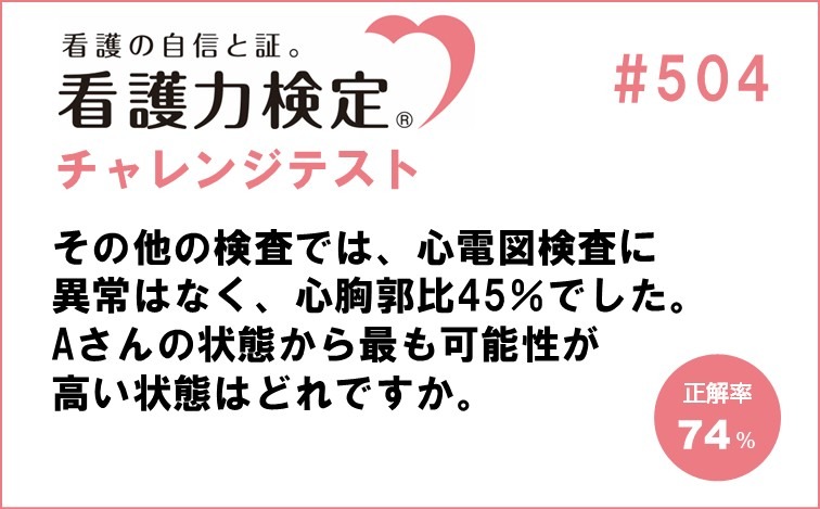 看護力検定チャレンジテスト｜#504