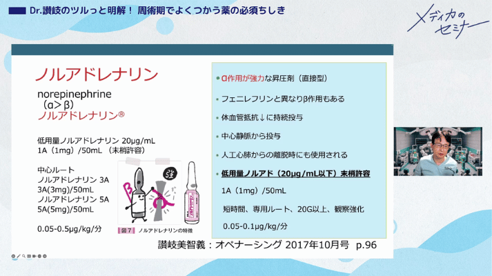 Dr.讃岐のツルっと明解！周術期でよくつかう薬の必須ちしき11