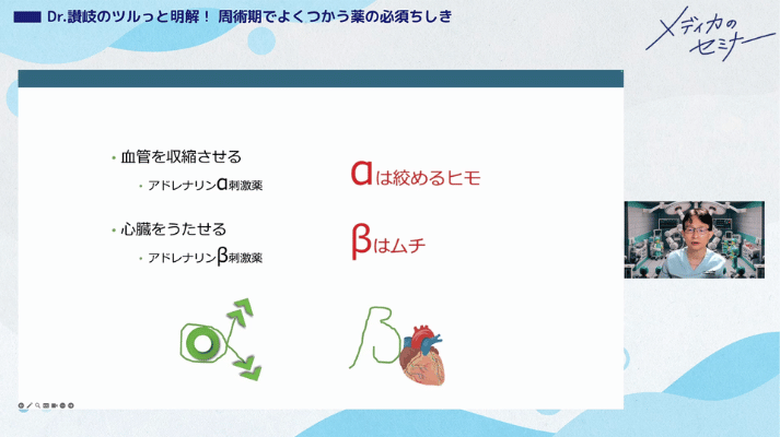 Dr.讃岐のツルっと明解！周術期でよくつかう薬の必須ちしき03