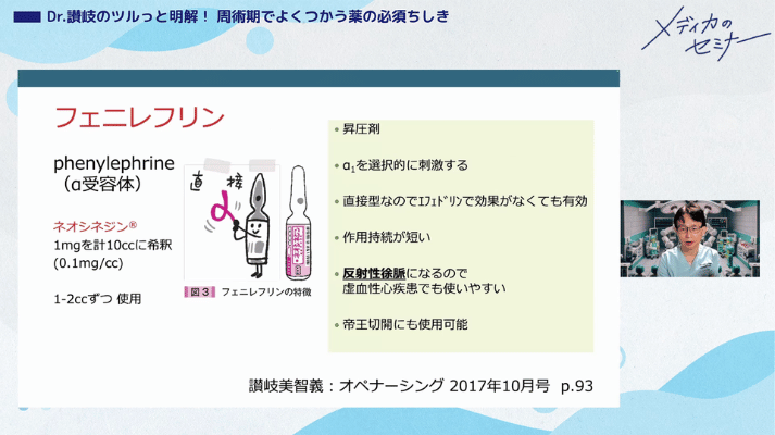 Dr.讃岐のツルっと明解！周術期でよくつかう薬の必須ちしき08