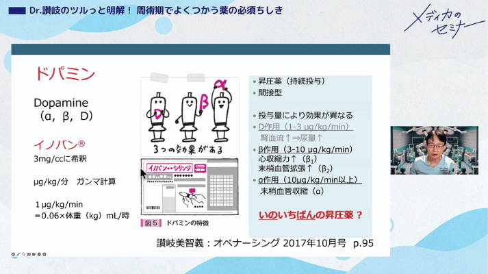 Dr.讃岐のツルっと明解！周術期でよくつかう薬の必須ちしき09