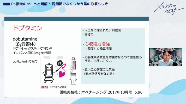 Dr.讃岐のツルっと明解！周術期でよくつかう薬の必須ちしき10