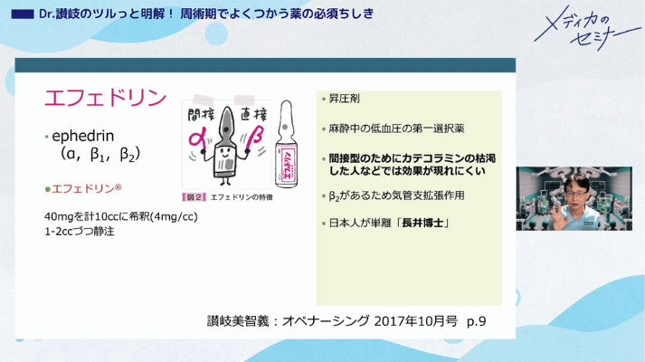 Dr.讃岐のツルっと明解！周術期でよくつかう薬の必須ちしき07