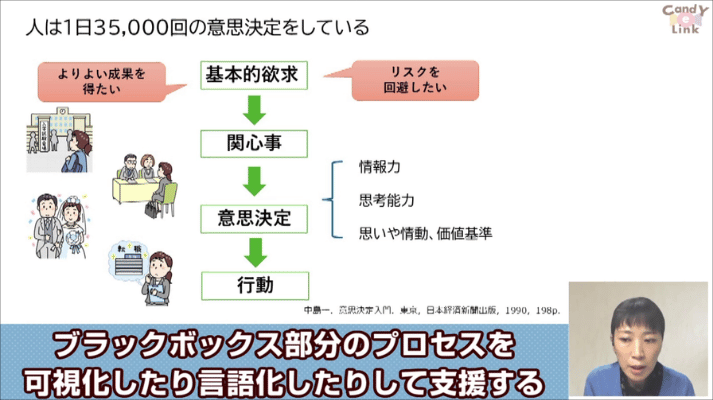 患者の「生きる」を支える意思決定支援06