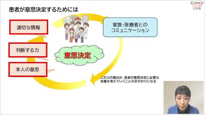 患者の「生きる」を支える意思決定支援13