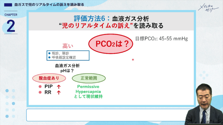 とことんやさしい新生児循環管理10