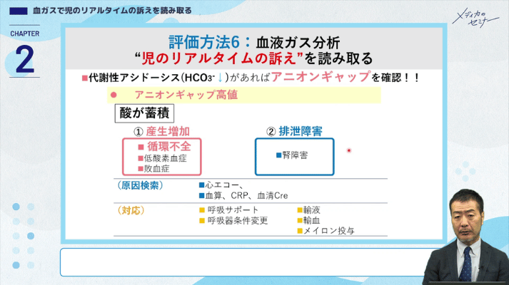 とことんやさしい新生児循環管理09