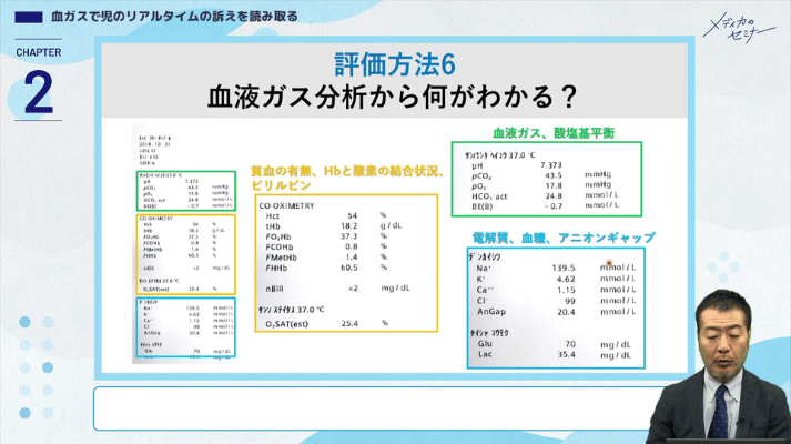 とことんやさしい新生児循環管理02
