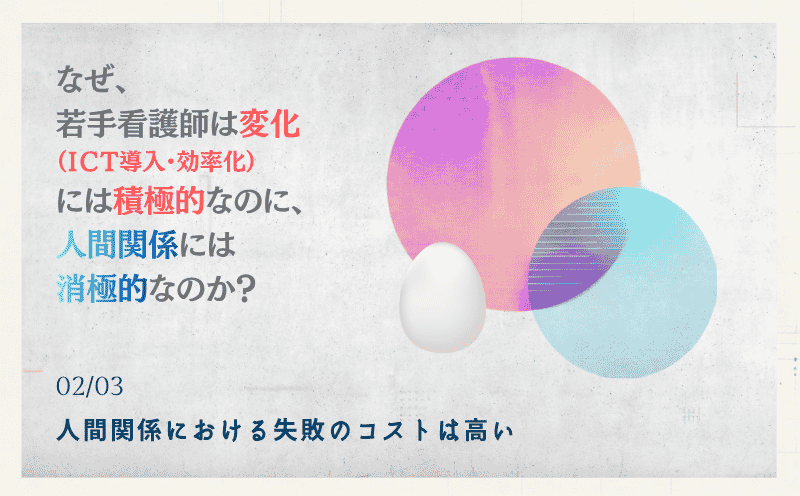 なぜ、若手看護師は変化（ICT導入・効率化）には積極的なのに、人間関係には消極的なのか？｜02／03｜人間関係における失敗のコストは高い｜きのした えり